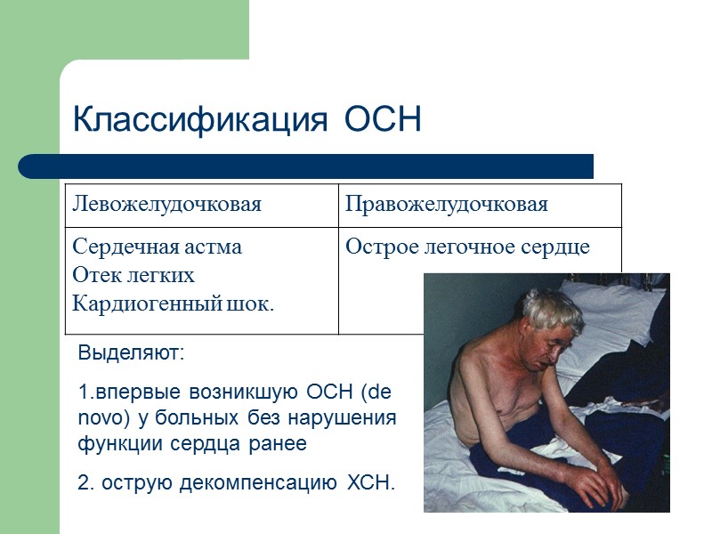Классификация ОСН Выделяют:  1.впервые возникшую ОСН (de novo) у больных без нарушения функции